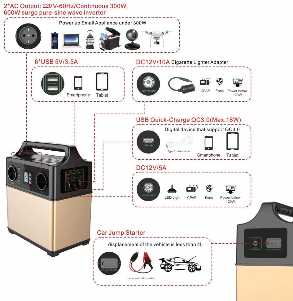 poweroak400w