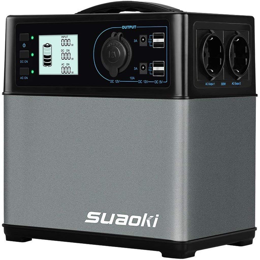 Suaoki