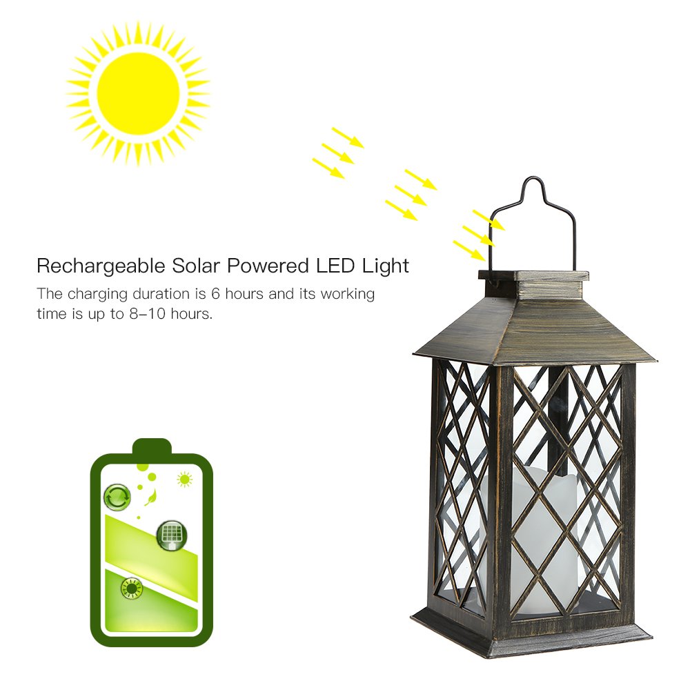 Solarlampe